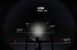 Load image into Gallery viewer, Niterider, Mako™ 250 &amp; CherryBomb™ 100 Combo
